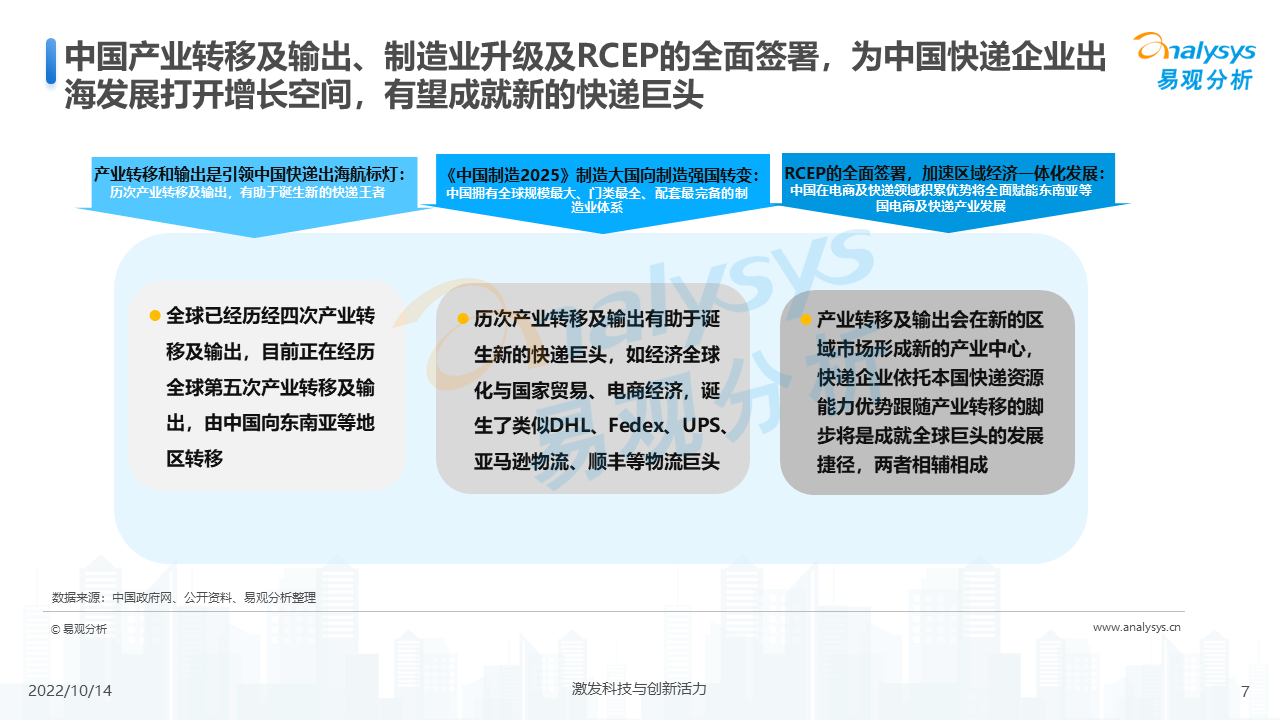 产品经理，产品经理网站